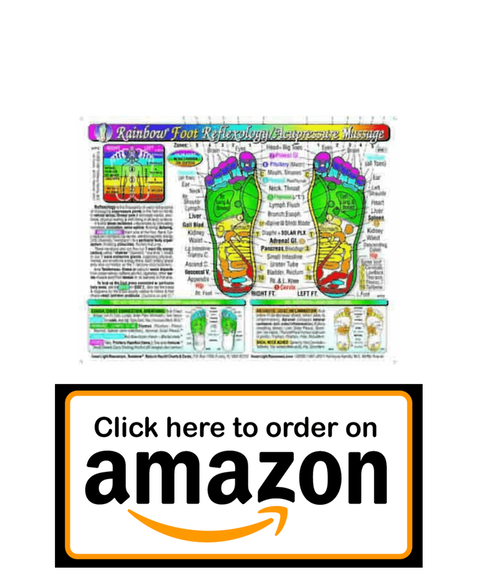 Buy Foot Reflexology Chart Body Smirks
