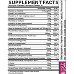 most recommended women's multivitamin